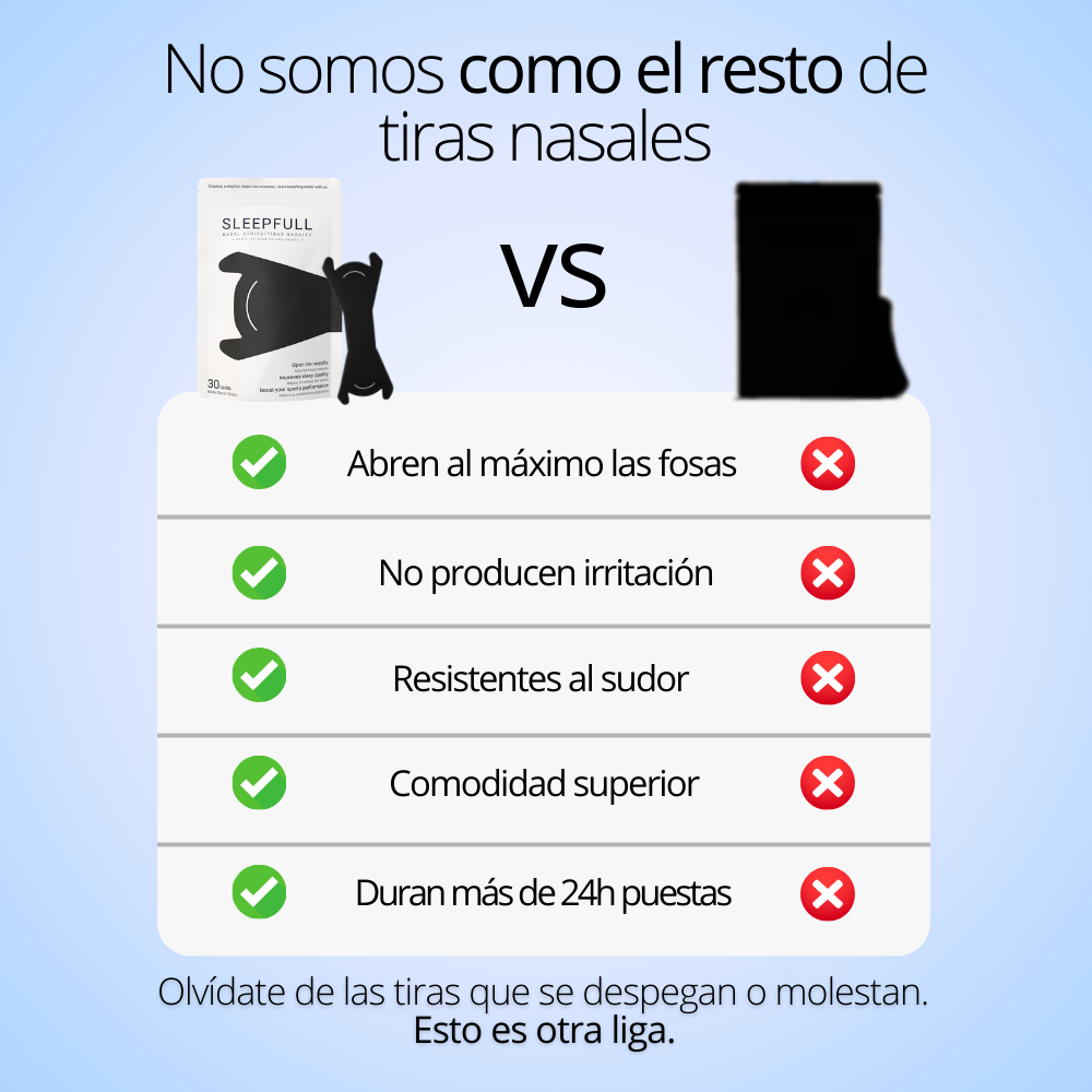 Kit Anti-Ronquidos Sleepfull